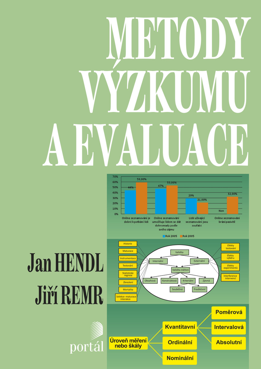 J. Hendl, J. Remr: Metody výzkumu a evaluace (Portál, 2017)